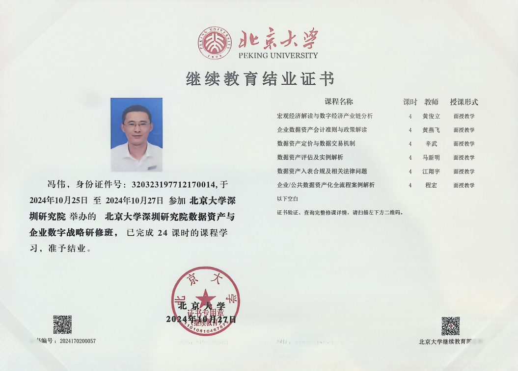 北京大學(xué)數(shù)據(jù)資產(chǎn)資質(zhì)證書(shū)